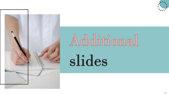 Guide_For_Deploying_Display_Advertising_To_Improve_Business_Performance_Ppt_PowerPoint_Presentation_Complete_Deck_With_Slides_Slide_51.jpg