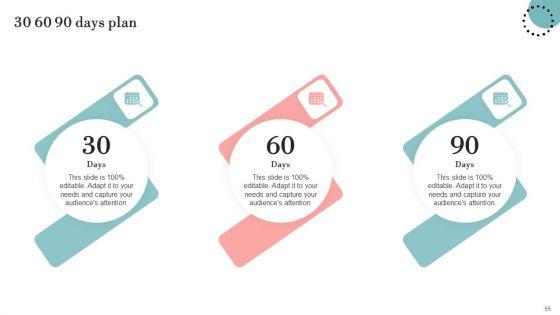 Guide_For_Deploying_Display_Advertising_To_Improve_Business_Performance_Ppt_PowerPoint_Presentation_Complete_Deck_With_Slides_Slide_55.jpg