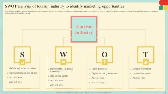 Guide_For_Developing_Strategies_To_Improve_Travel_And_Tourism_Marketing_Complete_Deck_Slide_10.jpg