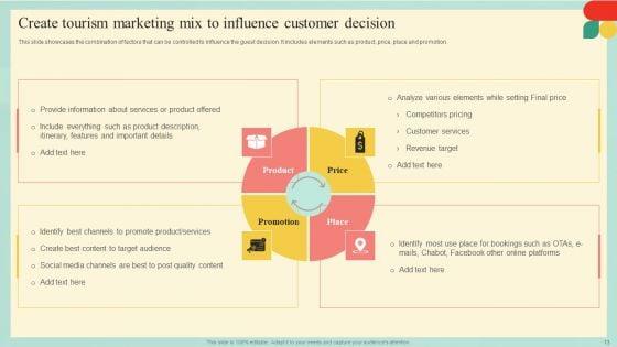 Guide_For_Developing_Strategies_To_Improve_Travel_And_Tourism_Marketing_Complete_Deck_Slide_13.jpg