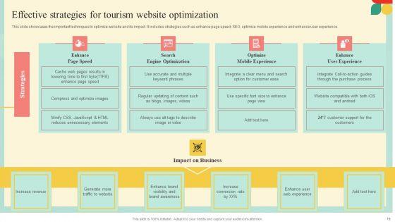 Guide_For_Developing_Strategies_To_Improve_Travel_And_Tourism_Marketing_Complete_Deck_Slide_19.jpg