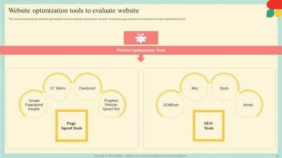 Guide_For_Developing_Strategies_To_Improve_Travel_And_Tourism_Marketing_Complete_Deck_Slide_23.jpg