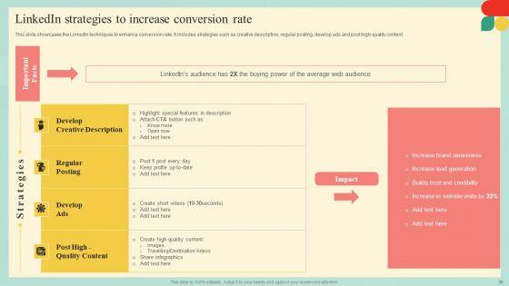Guide_For_Developing_Strategies_To_Improve_Travel_And_Tourism_Marketing_Complete_Deck_Slide_36.jpg