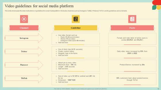 Guide_For_Developing_Strategies_To_Improve_Travel_And_Tourism_Marketing_Complete_Deck_Slide_42.jpg