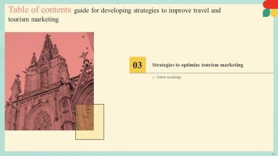 Guide_For_Developing_Strategies_To_Improve_Travel_And_Tourism_Marketing_Complete_Deck_Slide_53.jpg