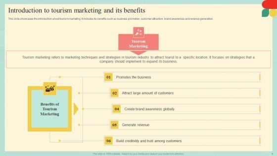 Guide_For_Developing_Strategies_To_Improve_Travel_And_Tourism_Marketing_Complete_Deck_Slide_5.jpg