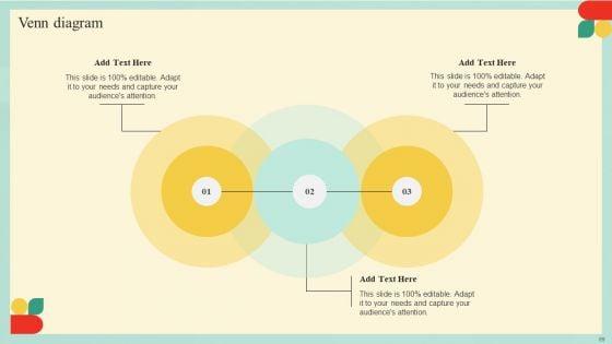 Guide_For_Developing_Strategies_To_Improve_Travel_And_Tourism_Marketing_Complete_Deck_Slide_69.jpg