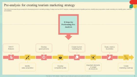Guide_For_Developing_Strategies_To_Improve_Travel_And_Tourism_Marketing_Complete_Deck_Slide_9.jpg