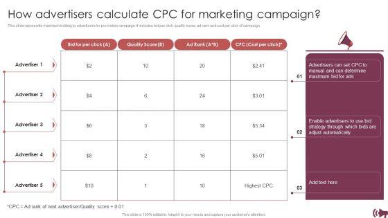 Guide_For_Digital_Advertising_To_Optimize_Lead_Targeting_Ppt_PowerPoint_Presentation_Complete_Deck_With_Slides_Slide_20.jpg