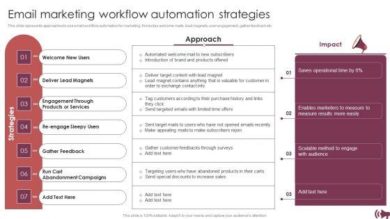 Guide_For_Digital_Advertising_To_Optimize_Lead_Targeting_Ppt_PowerPoint_Presentation_Complete_Deck_With_Slides_Slide_35.jpg