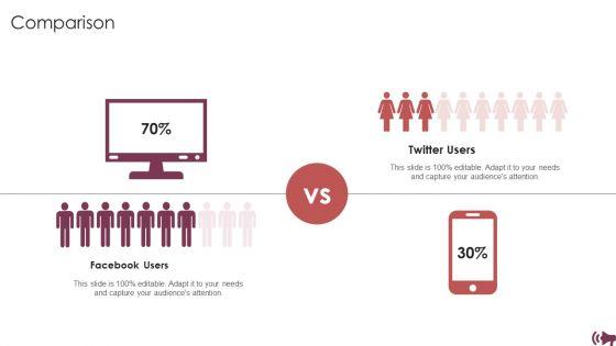 Guide_For_Digital_Advertising_To_Optimize_Lead_Targeting_Ppt_PowerPoint_Presentation_Complete_Deck_With_Slides_Slide_58.jpg