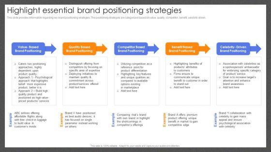 Guide_For_Effective_Brand_Highlight_Essential_Brand_Positioning_Strategies_Brochure_PDF_Slide_1.jpg