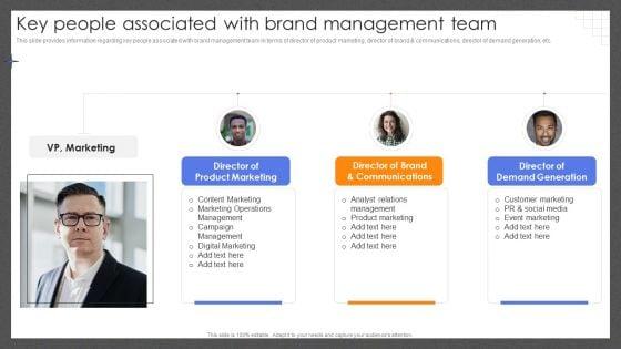 Guide_For_Effective_Brand_Key_People_Associated_With_Brand_Management_Team_Background_PDF_Slide_1.jpg