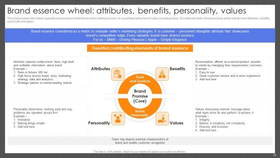 Guide_For_Effective_Brand_Management_Ppt_PowerPoint_Presentation_Complete_Deck_With_Slides_Slide_22.jpg