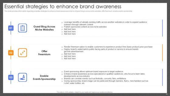 Guide_For_Effective_Brand_Management_Ppt_PowerPoint_Presentation_Complete_Deck_With_Slides_Slide_31.jpg