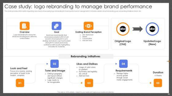 Guide_For_Effective_Brand_Management_Ppt_PowerPoint_Presentation_Complete_Deck_With_Slides_Slide_69.jpg