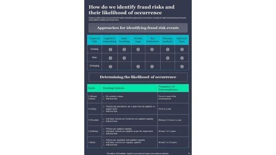 Guide_For_Fraud_Risk_Mitigation_Template_Slide_14.jpg