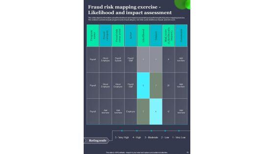 Guide_For_Fraud_Risk_Mitigation_Template_Slide_18.jpg