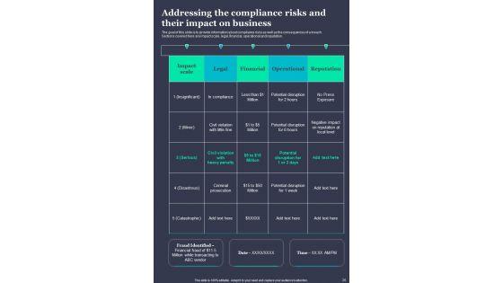 Guide_For_Fraud_Risk_Mitigation_Template_Slide_26.jpg