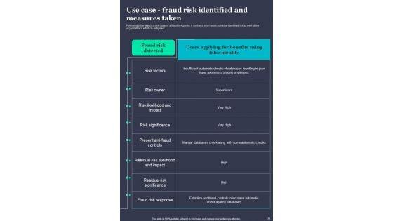 Guide_For_Fraud_Risk_Mitigation_Template_Slide_31.jpg