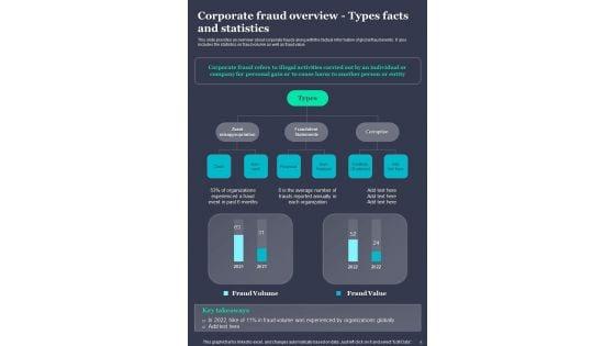 Guide_For_Fraud_Risk_Mitigation_Template_Slide_5.jpg