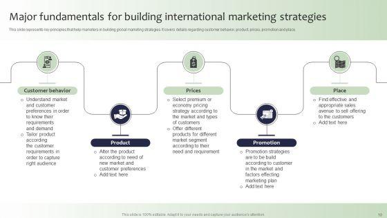 Guide_For_Global_Marketing_Administration_Ppt_PowerPoint_Presentation_Complete_Deck_With_Slides_Slide_10.jpg