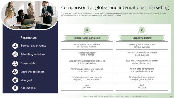 Guide_For_Global_Marketing_Administration_Ppt_PowerPoint_Presentation_Complete_Deck_With_Slides_Slide_14.jpg
