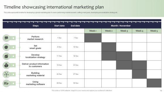 Guide_For_Global_Marketing_Administration_Ppt_PowerPoint_Presentation_Complete_Deck_With_Slides_Slide_16.jpg