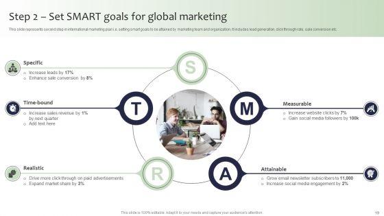 Guide_For_Global_Marketing_Administration_Ppt_PowerPoint_Presentation_Complete_Deck_With_Slides_Slide_19.jpg