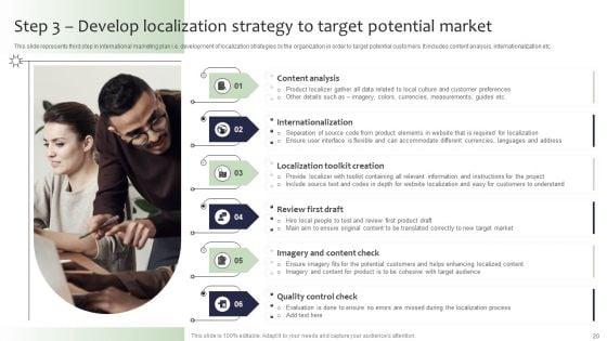 Guide_For_Global_Marketing_Administration_Ppt_PowerPoint_Presentation_Complete_Deck_With_Slides_Slide_20.jpg