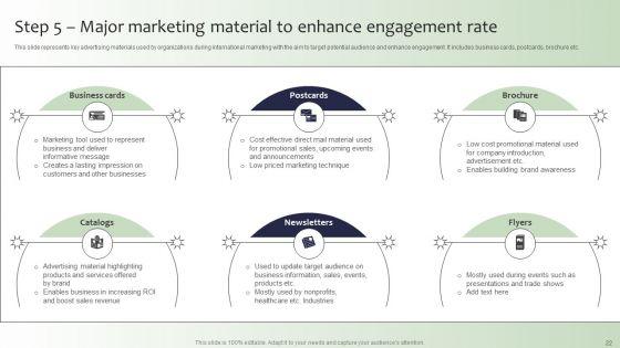 Guide_For_Global_Marketing_Administration_Ppt_PowerPoint_Presentation_Complete_Deck_With_Slides_Slide_22.jpg