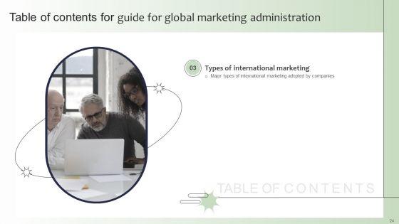 Guide_For_Global_Marketing_Administration_Ppt_PowerPoint_Presentation_Complete_Deck_With_Slides_Slide_24.jpg