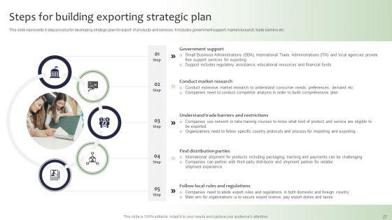 Guide_For_Global_Marketing_Administration_Ppt_PowerPoint_Presentation_Complete_Deck_With_Slides_Slide_27.jpg