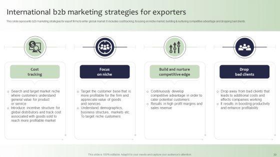 Guide_For_Global_Marketing_Administration_Ppt_PowerPoint_Presentation_Complete_Deck_With_Slides_Slide_30.jpg