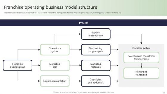 Guide_For_Global_Marketing_Administration_Ppt_PowerPoint_Presentation_Complete_Deck_With_Slides_Slide_39.jpg