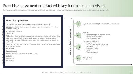 Guide_For_Global_Marketing_Administration_Ppt_PowerPoint_Presentation_Complete_Deck_With_Slides_Slide_42.jpg