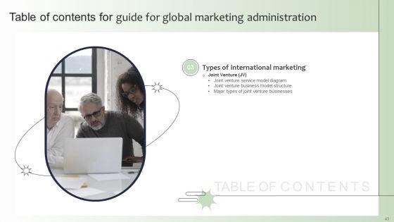 Guide_For_Global_Marketing_Administration_Ppt_PowerPoint_Presentation_Complete_Deck_With_Slides_Slide_43.jpg