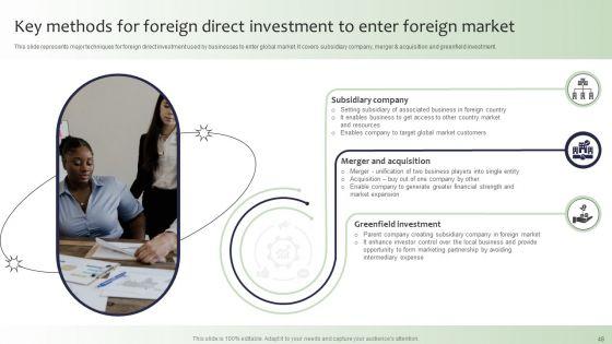 Guide_For_Global_Marketing_Administration_Ppt_PowerPoint_Presentation_Complete_Deck_With_Slides_Slide_48.jpg