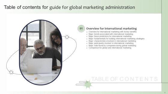 Guide_For_Global_Marketing_Administration_Ppt_PowerPoint_Presentation_Complete_Deck_With_Slides_Slide_5.jpg