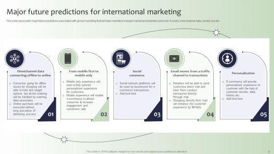 Guide_For_Global_Marketing_Administration_Ppt_PowerPoint_Presentation_Complete_Deck_With_Slides_Slide_9.jpg