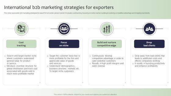 Guide For Global Marketing International B2B Marketing Strategies For Exporters Formats PDF Guide For Global Marketing International B2B Marketing Strategies For Exporters Formats PDF