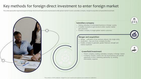 Guide_For_Global_Marketing_Key_Methods_For_Foreign_Direct_Investment_To_Enter_Brochure_PDF_Slide_1.jpg
