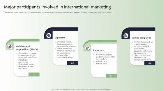 Guide_For_Global_Marketing_Major_Participants_Involved_In_International_Marketing_Guidelines_PDF_Slide_1.jpg