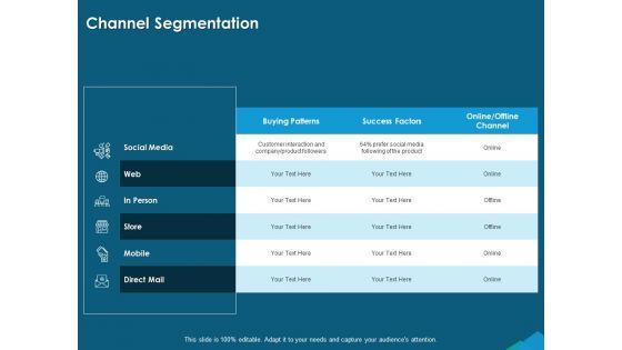 Guide_For_Managers_To_Effectively_Handle_Products_Channel_Segmentation_Ppt_PowerPoint_Presentation_Layouts_Show_PDF_Slide_1.jpg
