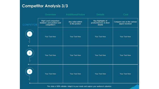 Guide_For_Managers_To_Effectively_Handle_Products_Competitor_Analysis_Product_Ppt_PowerPoint_Presentation_Slides_PDF_Slide_1.jpg