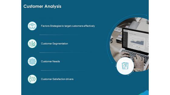 Guide_For_Managers_To_Effectively_Handle_Products_Customer_Analysis_Ppt_Outline_Pictures_PDF_Slide_1.jpg