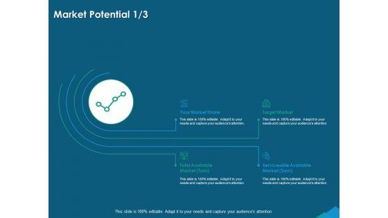 Guide_For_Managers_To_Effectively_Handle_Products_Market_Potential_Target_Ppt_Pictures_Sample_PDF_Slide_1.jpg
