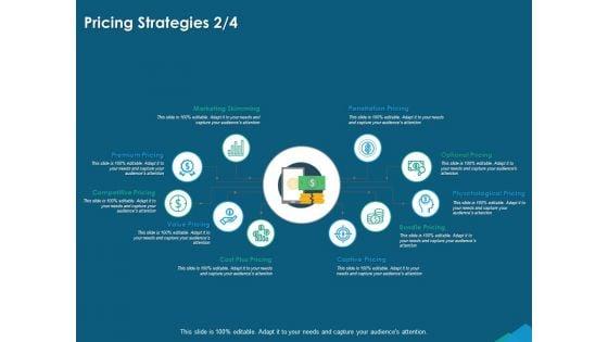 Guide_For_Managers_To_Effectively_Handle_Products_Pricing_Strategies_Cost_Ppt_Pictures_Example_File_PDF_Slide_1.jpg