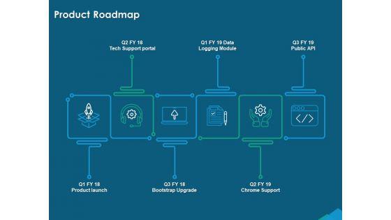 Guide_For_Managers_To_Effectively_Handle_Products_Product_Roadmap_Ppt_Summary_Layout_Ideas_PDF_Slide_1.jpg
