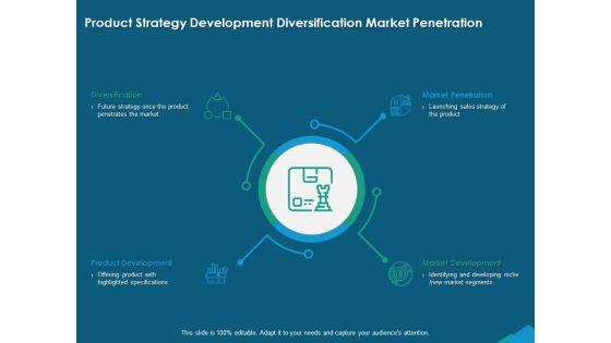 Guide_For_Managers_To_Effectively_Handle_Products_Product_Strategy_Development_Diversification_Market_Penetration_Guidelines_PDF_Slide_1.jpg